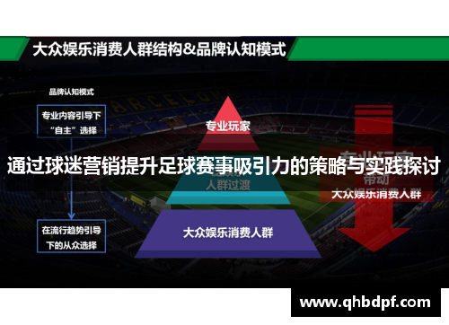 通过球迷营销提升足球赛事吸引力的策略与实践探讨