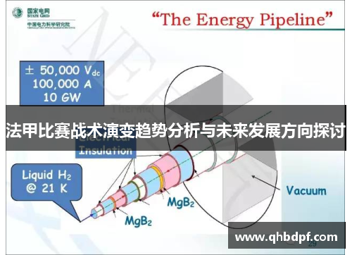 法甲比赛战术演变趋势分析与未来发展方向探讨